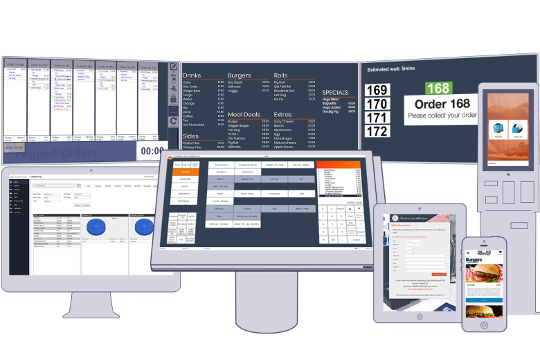 A takeaway order shown on a customer&rsquo;s phone, on a tablet and on a desktop screen